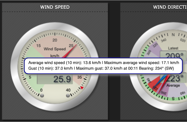 Wind gauge.png