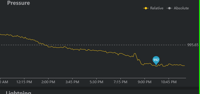 Screenshot 2022-01-16 at 22-44-27 Ecowitt Weather - www ecowitt net .png