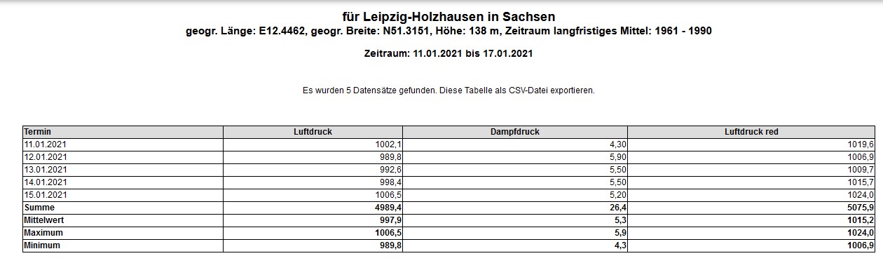 Holzhausen.jpg