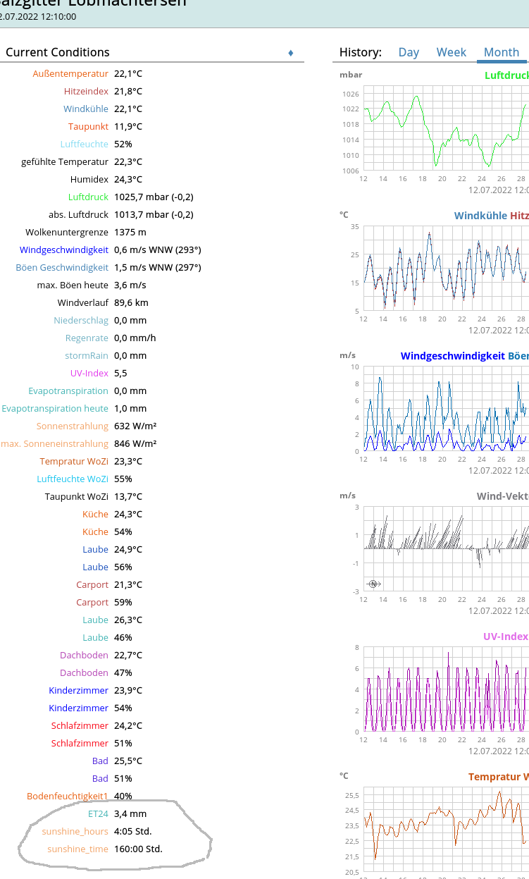 Screenshot 2022-07-12 at 12-30-20 Salzgitter Lobmachtersen.png