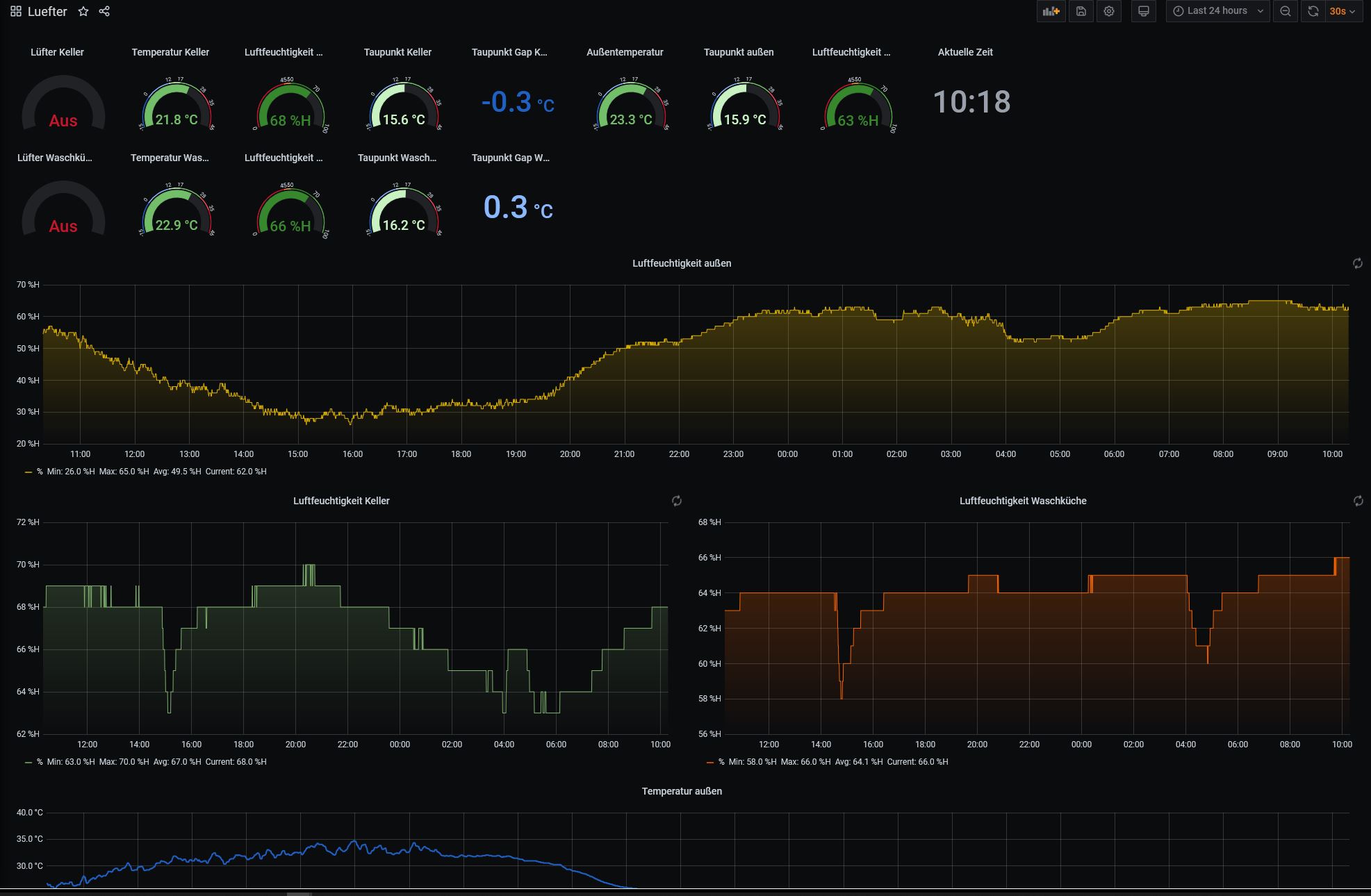 grafana.JPG