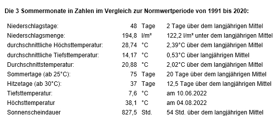 met. Sommer.jpg