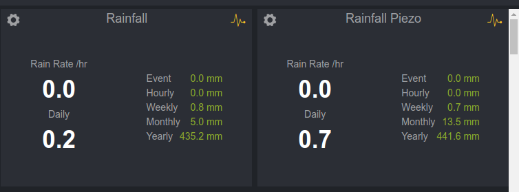 regen-beide.png