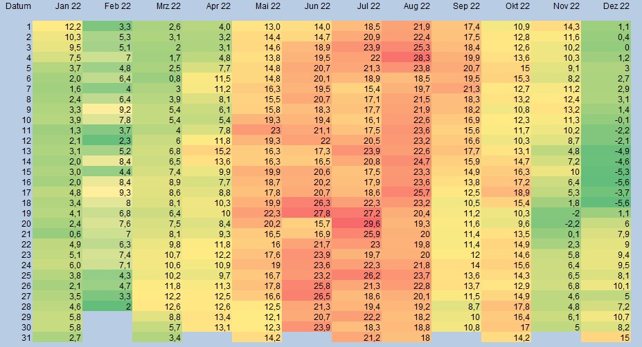 Thermografik.jpg