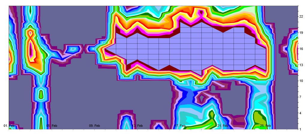 isoplethendiagramm fehler.PNG