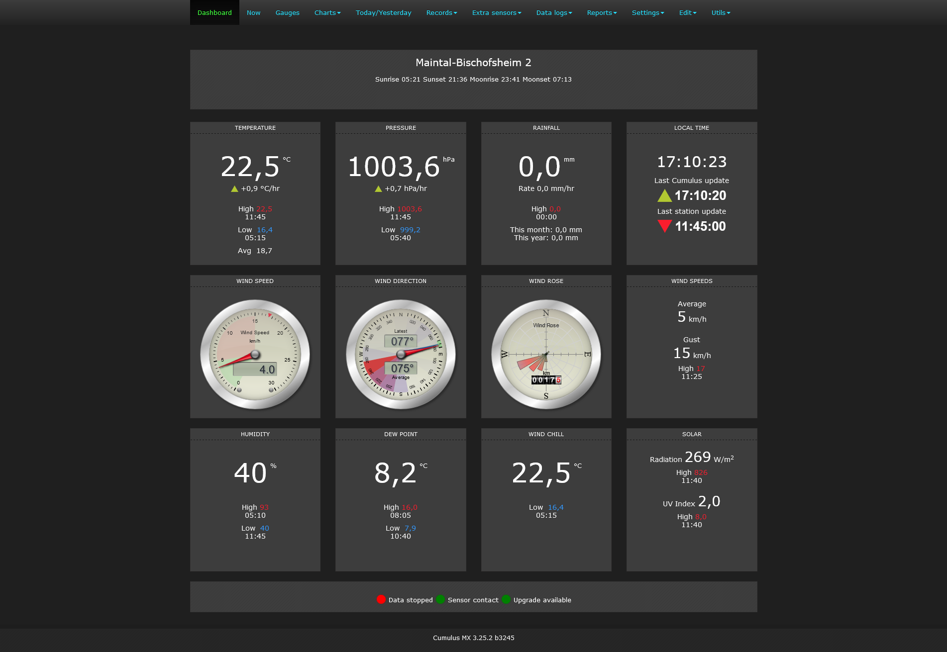 Screenshot 2023-07-05 at 17-10-09 Dashboard - Cumulus MX.png