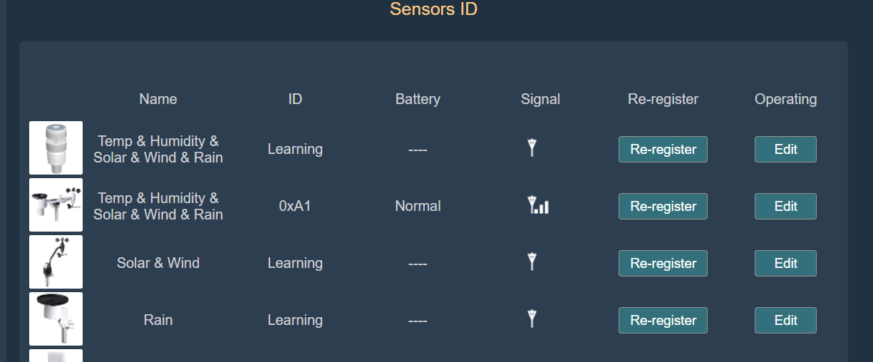 Aktiversensor.png