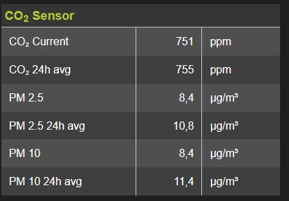 CMX-WH45-sensor-display.jpg