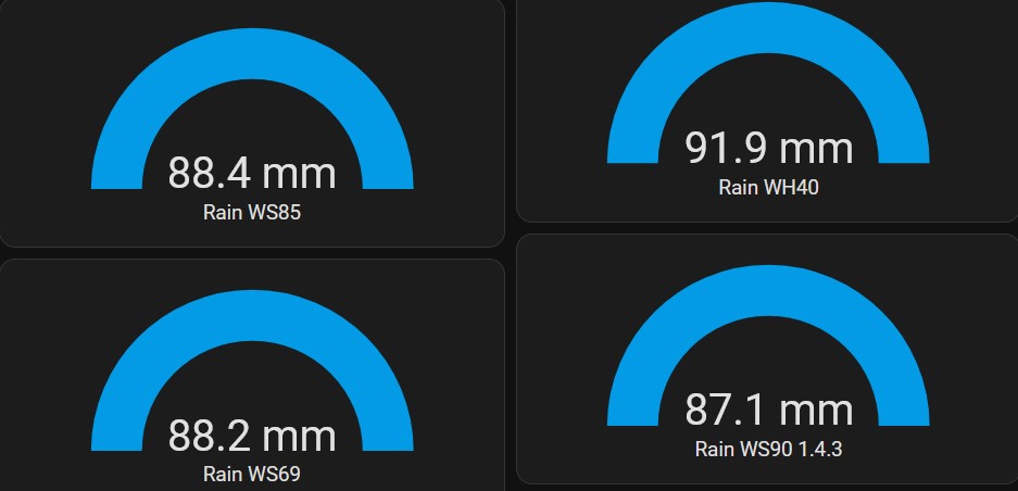 WS85-WH40-WS69-WS90-rain_20240517a.jpg