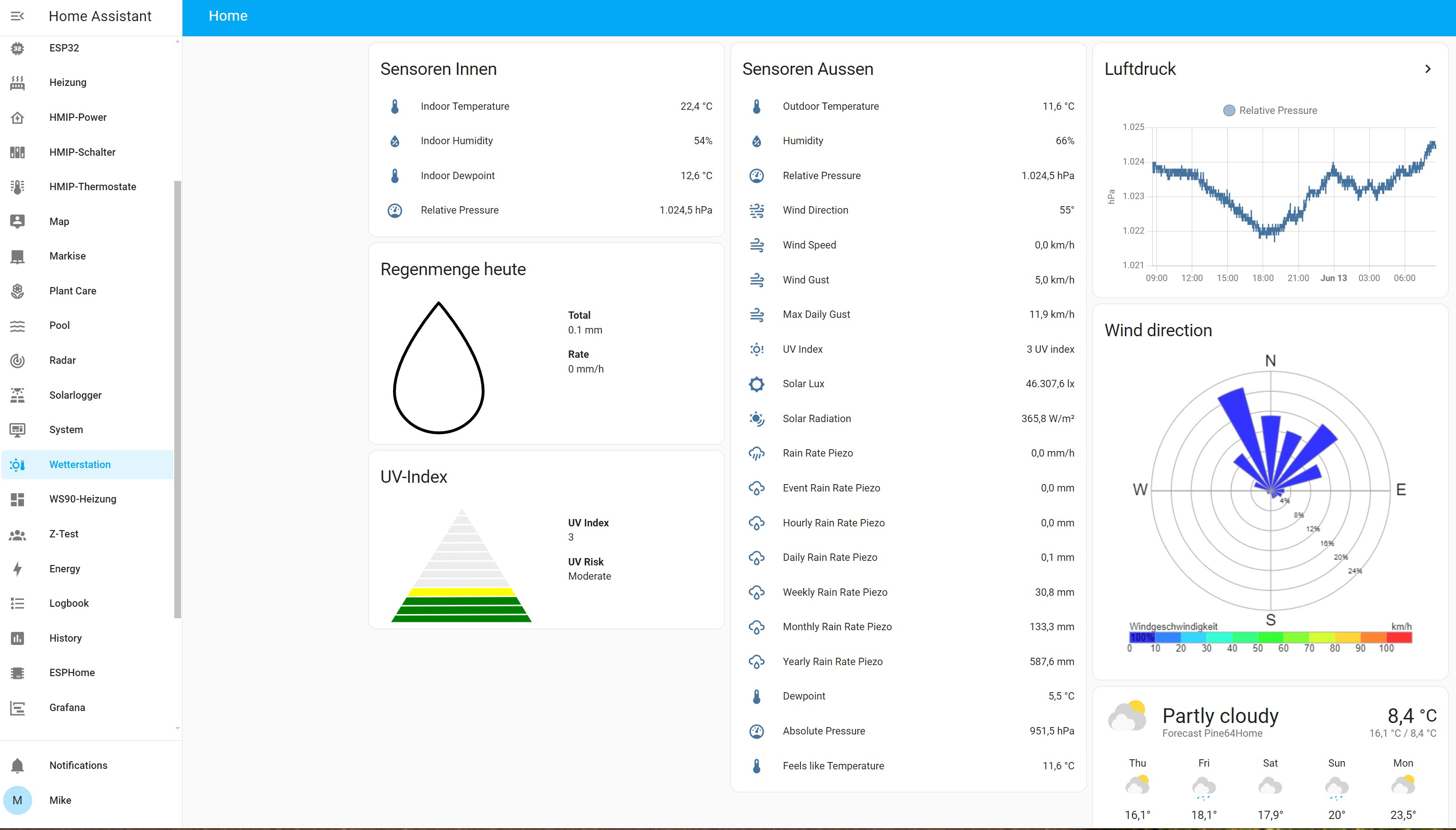 HAss_Weather_Dashboard_3.jpg