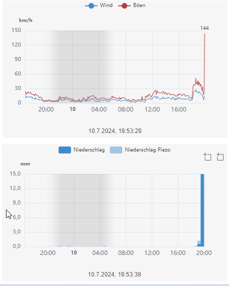 2024-07-10 19_53_34-.png