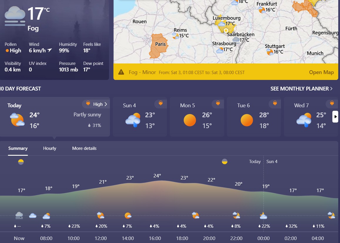 MSN-forecast-edge.jpg