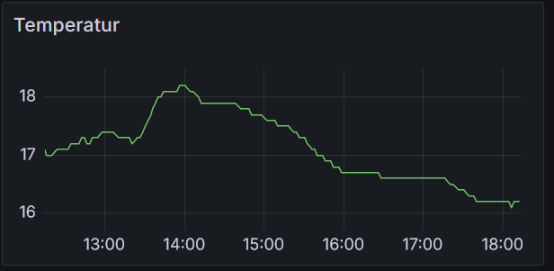 graf-01.png