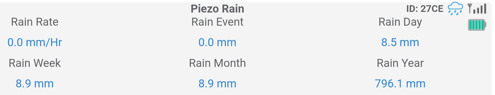 WS85-90-WSV-rain-start.jpg