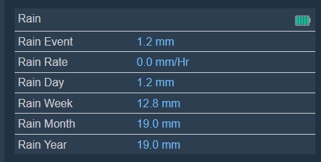 Regen1.jpg
