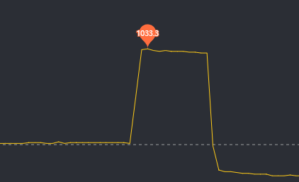 2025-03-27 14_15_02-Ecowitt Weather - Brave.png