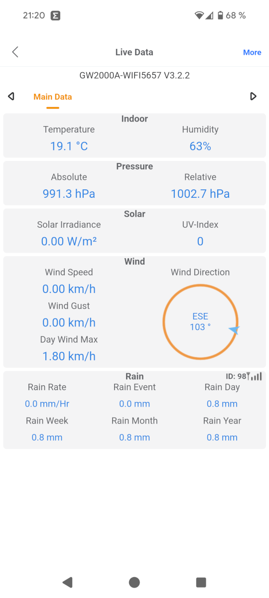 Outdoor_Sensor_weg_Rain_zeigt_ID98 und volle Signastärke.png
