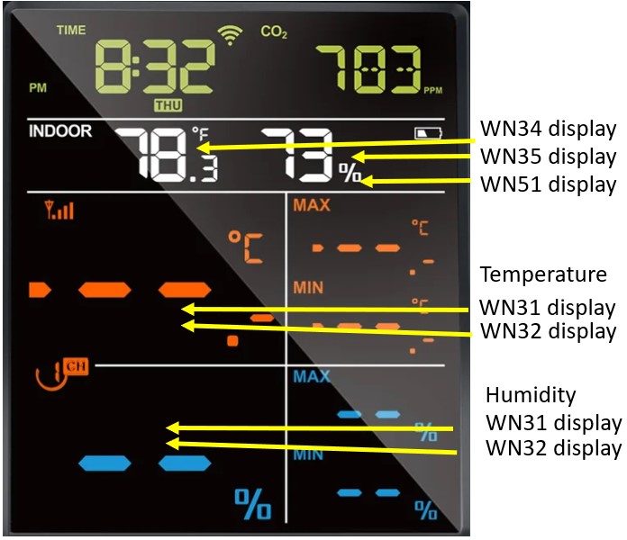 WN182x-console-display-v1.2.3.jpg
