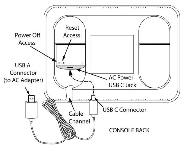 WL Console Reset.png