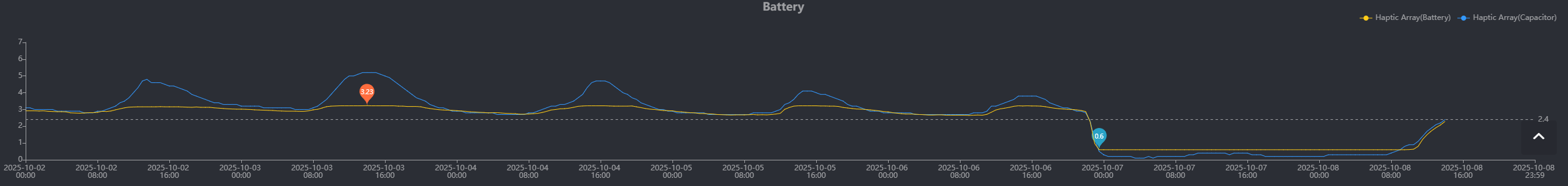 haptic_array.png