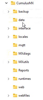 CMX4-file-system.jpg