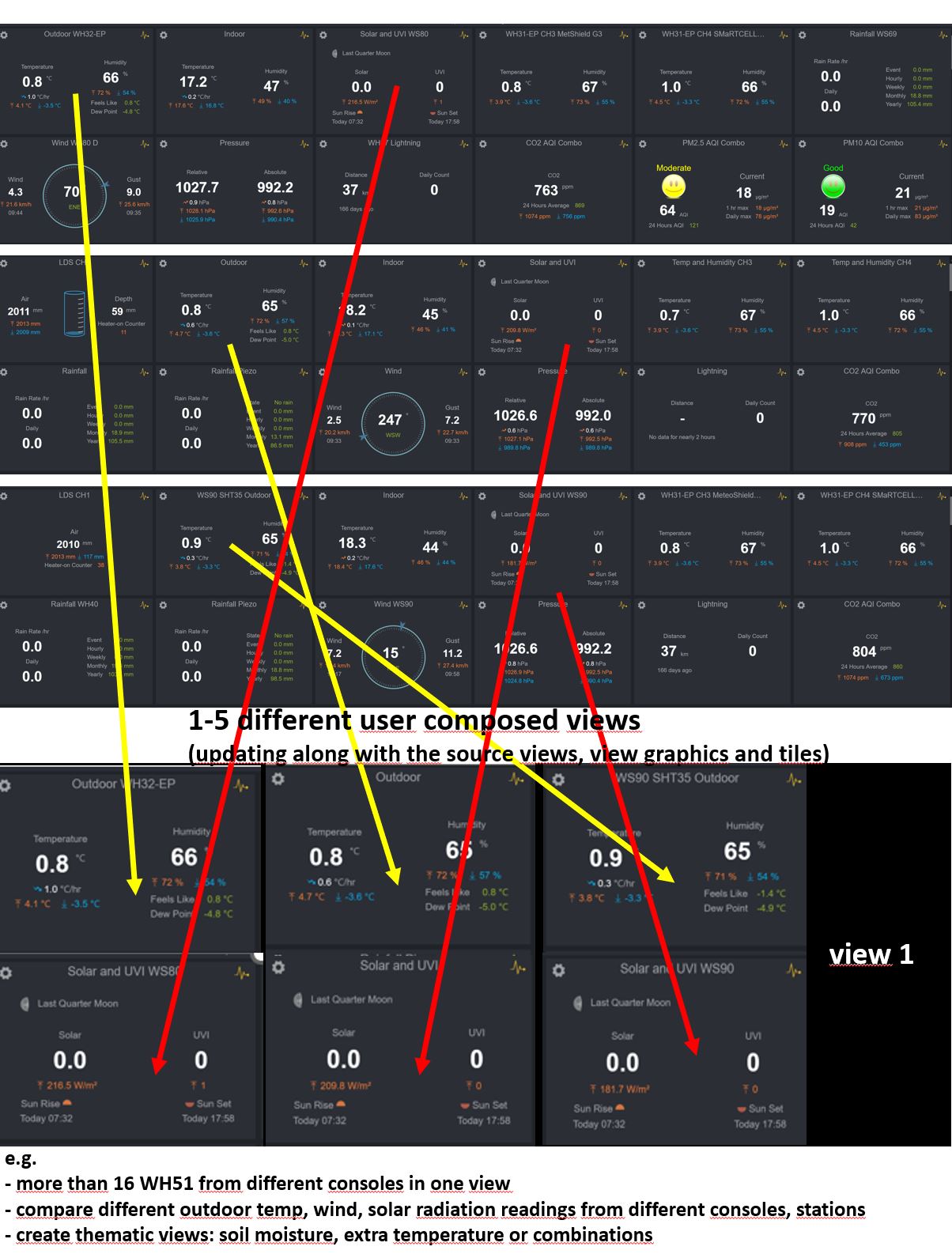 dashboard views - user composed.JPG