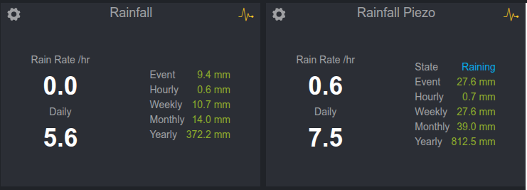 raincomp.png