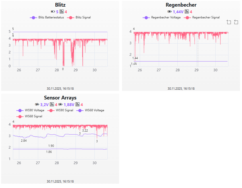 2025-11-30 16_15_20.png