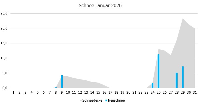 Schnee.jpg