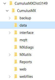 cmx-directory-tree.jpg cmx-directory-tree.jpg