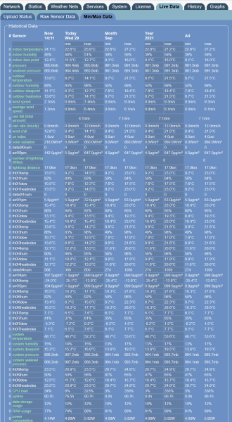 mx-ui-min-max.png mx-ui-min-max.png