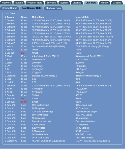 mx-ui-raw-sensor-data.png mx-ui-raw-sensor-data.png