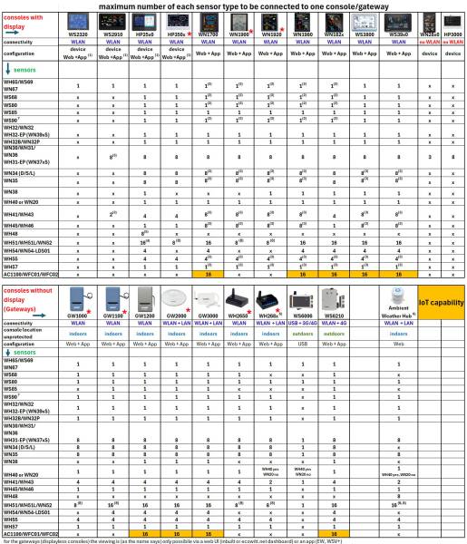 console-sensor-number_20260112.jpg console-sensor-number_20260112.jpg