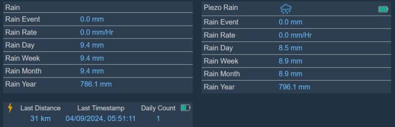 ws90-start-rain-ui.jpg ws90-start-rain-ui.jpg