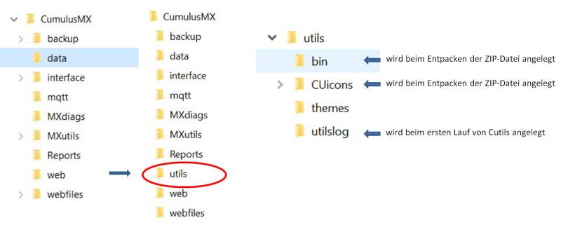 cutils-file-system.jpg cutils-file-system.jpg