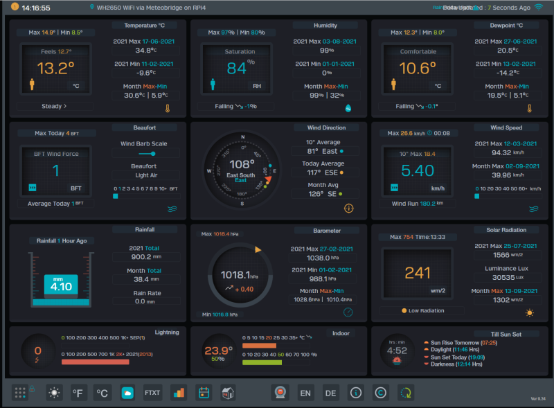 mx-ui-w34-dashboard.png mx-ui-w34-dashboard.png