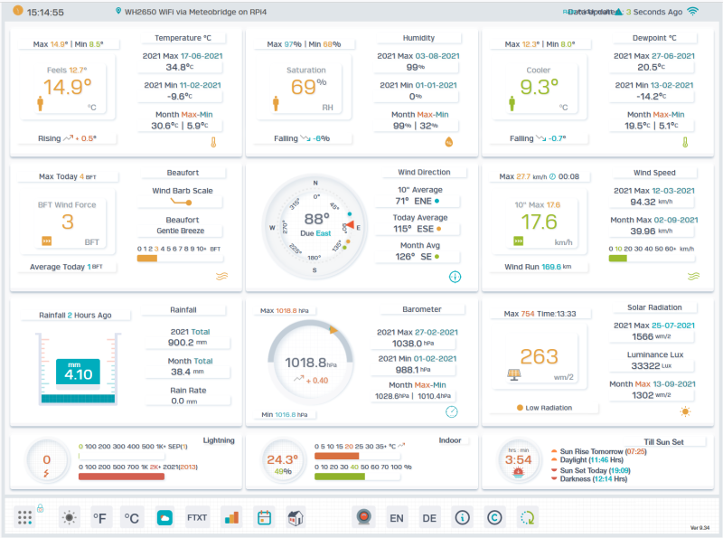 mx-ui-w34-dashboard2.png mx-ui-w34-dashboard2.png
